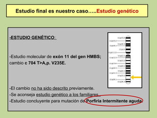 Estudio final es nuestro caso…..Estudio genético




-ESTUDIO GENÉTICO:



-Estudio molecular de exón 11 del gen HMBS;
cambio c 704 T>A,p. V235E.




-El cambio no ha sido descrito previamente.
-Se aconseja estudio genético a los familiares .
-Estudio concluyente para mutación de Porfiria Intermitente aguda.
 