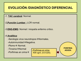 EVOLUCIÓN /DIAGNÓSTICO DIFERENCIAL

-1. TAC cerebral: Normal.

-2.Punción Lumbar : LCR normal.

-3.ENG-EMG: Normal / miopatía enfermo crítico.

-4.Analítica:
   -Serología virus neurotroposNormales.
   -AutoinmunidadNegativa.
   -Plomo Normal.
                                                    PORFIRIA
   -TirosinaNormal
                            -Porfirinas en orina     AGUDA
   -Porfirinas en orina     409 ugr/L (0.0-225).
 