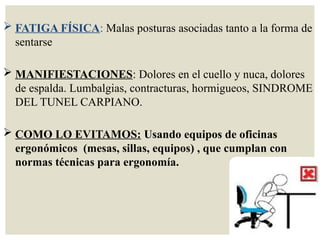  FATIGA FÍSICA: Malas posturas asociadas tanto a la forma de
sentarse
 MANIFIESTACIONES: Dolores en el cuello y nuca, dolores
de espalda. Lumbalgias, contracturas, hormigueos, SINDROME
DEL TUNEL CARPIANO.
 COMO LO EVITAMOS: Usando equipos de oficinas
ergonómicos (mesas, sillas, equipos) , que cumplan con
normas técnicas para ergonomía.
 