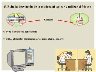 5. Evite la desviación de la muñeca al teclear y utilizar el Mouse
Correcto
6. Evite el abandono del respaldo
7. Utilice elementos complementarios como atril de soporte
 