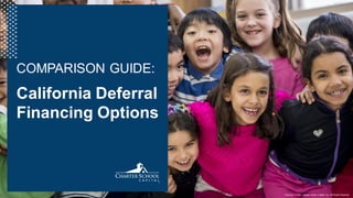 Copyright © 2020 Charter School Capital, Inc. All Rights Reserved.
COMPARISON GUIDE:
California Deferral
Financing Options
 
