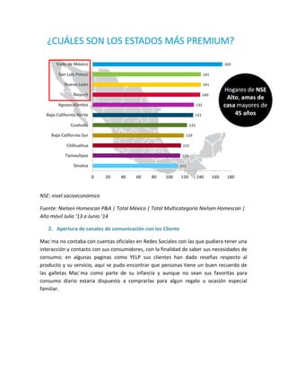 NSE: nivel socioeconómico
Fuente: Nielsen Homescan P&A | Total México | Total Multicategoría Nielsen Homescan |
Año móvil Julio ‘13 a Junio ‘14
2. Apertura de canales de comunicación con los Cliente
Mac´ma no contaba con cuentas oficiales en Redes Sociales con las que pudiera tener una
interacción y contacto con sus consumidores, con la finalidad de saber sus necesidades de
consumo; en algunas paginas como YELP sus clientes han dado reseñas respecto al
producto y su servicio, aquí se pudo encontrar que personas tiene un buen recuerdo de
las galletas Mac´ma como parte de su infancia y aunque no sean sus favoritas para
consumo diario estaria dispuesto a comprarlas para algun regalo u ocasión especial
familiar.
 