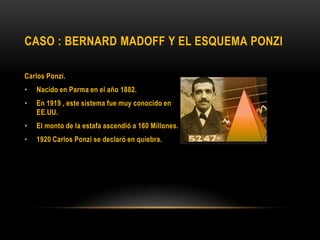 CASO : BERNARD MADOFF Y EL ESQUEMA PONZI
Carlos Ponzi.
• Nacido en Parma en el año 1882.
• En 1919 , este sistema fue muy conocido en
EE.UU.
• El monto de la estafa ascendió a 160 Millones.
• 1920 Carlos Ponzi se declaró en quiebra.
 