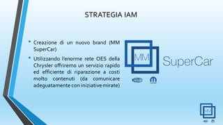 • Creazione di un nuovo brand (MM
SuperCar)
• Utilizzando l’enorme rete OES della
Chrysler offriremo un servizio rapido
ed efficiente di riparazione a costi
molto contenuti (da comunicare
adeguatamente con iniziativemirate)
STRATEGIA IAM
 