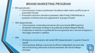 BRAND MARKETING PROGRAM
• OES specializzato
• Comunicazione mirata a sottolineare l’eccellenza delle nostre autofficine per le
automobili Chrysler
• Promozioni esclusive riservate ai possessori della Family CARd dedicata ai
possessori di almeno due auto appartenenti al gruppo Chrysler
• OES despecializzato
• Comunicazione mirata alla promozione del nuovo brand (MM SuperCar)
sfruttando l’awareness di Mopar e la qualità dei prodotti Magneti Marelli.
• Evidenziare la velocità e la qualità del servizio garantita da un servizio di logistica e
stoccaggio avanzato e capillare .
• IAM
• Sfruttare la comunicazione del canale OES despecializzato in quanto il brand è
uguale
• Comunicazione B2B per convincere le officine indipendenti ad unirsi alla
rete di franchising utilizzando la brand awareness del marchio Mopar
(Chrysler)
 