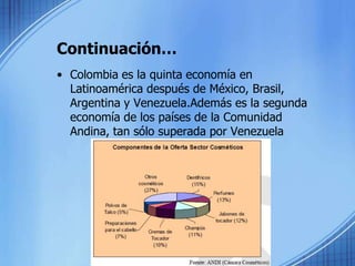 Continuación…Colombia es la quinta economía en Latinoamérica después de México, Brasil, Argentina y Venezuela.Además es la segunda economía de los países de la Comunidad Andina, tan sólo superada por Venezuela