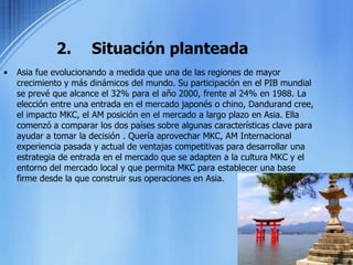 2.	Situación planteadaAsia fue evolucionando a medida que una de las regiones de mayor crecimiento y más dinámicos del mundo. Su participación en el PIB mundial se prevé que alcance el 32% para el año 2000, frente al 24% en 1988. La elección entre una entrada en el mercado japonés o chino, Dandurand cree, el impacto MKC, el AM posición en el mercado a largo plazo en Asia. Ella comenzó a comparar los dos países sobre algunas características clave para ayudar a tomar la decisión . Quería aprovechar MKC, AM Internacional experiencia pasada y actual de ventajas competitivas para desarrollar una estrategia de entrada en el mercado que se adapten a la cultura MKC y el entorno del mercado local y que permita MKC para establecer una base firme desde la que construir sus operaciones en Asia.