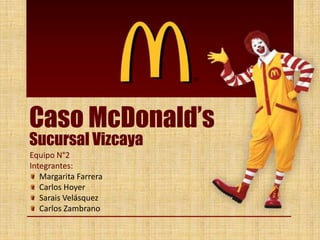 Caso McDonald’s
Sucursal Vizcaya
Equipo N°2
Integrantes:
Margarita Farrera
Carlos Hoyer
Sarais Velásquez
Carlos Zambrano
 
