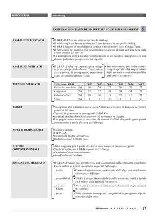 MONOGRAFIA            marketing




                      CASO PRATICO - PIANO DI MARKETING DI UN BED & BREAKFAST



ANALISI DELLO STATO   • Il B&B ALFA è una attività in fase di start-up.
                      • Il marketing è un fattore critico per il suo futuro e la sua profittabilità.
                      • Il B&B è situato in una deliziosa località a pochi minuti dalle Cinque Terre.
                      • Il fabbisogno del mercato è un posto tranquillo, vicino al mare, con una bella vista
                        e non lontano dai servizi.
                      • La costruzione deriva da una ristrutturazione di un vecchio caseggiato, con una
                        dimora padronale prospiciente un vigneto.

ANALISI DI MERCATO    • Il B&B ALFA ha realizzato accurate indagi- • Sarà necessario, poi, individuare i
                        ni di mercato per individuare i Clienti poten- bisogni specifici dei target indivi-
                        ziali e potere, di conseguenza, creare mes- duati, per porsi in condizione di offrire
                        saggi di comunicazione efficaci.               altri servizi accessori.


TREND DI MERCATO      Utilizzatori B&B               2002     2003        2004        2005           2006      2007
                      Turisti del weekend.   (%)      30       24          27          20             20        22
                      Viaggiatori            (%)      55       57          48          50             54        52
                      Volumi d’affari        (%)      10       16          18          22             21        22
                      Altro                  (%)       5        3           7           8              5         4


TARGET                • Viaggiatori che transitano dalla Costa Azzurra e si recano in Toscana o fanno il
                        percorso inverso.
                      • Turisti che gravitano in un raggio di 2-300 Km.
                      • Stranieri che decidono di trascorrere 1-2 settimane in Liguria.
                      • Un gruppo meno nutrito è costituito da uomini d’affari che prediligono questa
                        sistemazione a quella classica dell’albergo.

ASPETTI DEMOGRAFICI   • Uomini e donne.
                      • Età 25 - 65.
                      • Educazione media - università.
                      • Reddito medio 35.000,00 Euro.

FATTORI               • Ama viaggiare per il gusto di vedere cose nuove ed incontrare gente.
COMPORTAMENTALI       • Tende ad utilizzare il B&B al posto dell’albergo.
                      • Considera l’aspetto economico.
                      • Ama l’ambiente familiare.

BISOGNI DEL MERCATO   • Il B&B ALFA riserva ai propri clienti una sistemazione bella, rilassante e familiare.
                        Cerca inoltre di venire incontro ai seguenti fabbisogni:
                       .. scelta          • Ci sono diverse camere, una diversa dall’altra, con arredamenti
                                            e viste tutte differenti.
                       .. accessibilità   • Il B&B è situato 10 minuti dal casello autostradale di La Spezia
                                            e a 5 minuti dalla fermata ferroviaria.
                       .. servizio        • Ai clienti è riservato un trattamento al massimo degli standard
                          Clienti           del settore.
                       .. prezzi          • Tutte le camere hanno prezzi competitivi, se paragonate al prez-
                                            zo medio della zona.



                                                              RATIOSoluzioni   N . 4 / 2 0 0 8   -   6 4 4 0      57
 