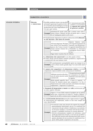 MONOGRAFIA                                  marketing




                                            MARKETING ANALITICO


ANALISI INTERNA                             • Mercato         • Potrebbe sembrare strano, ma una delle
                                                                                                           • L’entusiasmo può infatti
                                              e concorrenza     principali ragioni per la quale un’attivi-
                                                                                                             condurre a sovrastimare
                                                                tà va incontro ad un naufragio è la trop-
                                                                                                             la capacità del settore
                                                                pa passione che il neo-imprenditore col-
                                                                                                             di generare profitti.
                                                                tiva per quel settore.
                                                                        Innumerevoli locali come pub e osterie sono sorte e
                                                                Esempio hanno chiuso i battenti nel giro di pochi mesi, a causa
                                                                        di un’inadeguata analisi costi-ricavi.
                                                              • Di fondamentale importanza risulta la valutazione della dimensio-
                                                                ne del mercato e del tasso di crescita.
                                                                                                        Questo fattore, unito
                                                                        All’inizio degli anni ’90, dopo all’esiguità di operatori di
                                                                        una ciclica crisi borsistica,   mercato, rese floride mol-
                                                                        pareva che l’unico investi-     te agenzie immobiliari che
                                                                Esempio mento sensato rimasto fos-      sfruttando la situazione
                                                                        se il mattone.                  contingente fecero affari
                                                                                                        d’oro.
                                                                           Oggi siamo in piena fase di riflusso.

                                                              • La dimensione dei concorrenti è un altro punto critico.
                                                              • Di fatto alcune attività hanno strutture produttive, organizzative
                                                                e commerciali che non temono rivali.

                                                                        È assolutamente sconsigliabile aprire un cinema in un
                                                                Esempio centro urbano medio-grande dopo l’avvento delle multi
                                                                        sale.
                                                              • Il numero dei competitori e la dimensione relativa è un’altra
                                                                componente imprescindibile nella valutazione di fattibilità.
                                                                                                      Tra questi gli esercizi dediti
                                                                        Abbiamo assistito alla chiu- al commercio di elettro-
                                                                        sura di molte piccole realtà domestici sono stati i primi
                                                                        commerciali.                  a sparire.
                                                                Esempio
                                                                        Molte grandi superfici dove - a torto o a ragione - si
                                                                        ritiene di ottenere prezzi più competitivi e si ha a
                                                                        disposizione una scelta assai più vasta hanno da tempo
                                                                        soppiantato i negozietti di quartiere.

                                                              • I fenomeni di integrazione a monte e a valle costituiscono poi
                                                                un altro aspetto rilevante.
                                                                        Tipico è il caso della catena di prodotti per la pulizia
                                                                Esempio della casa, conosciuta col nome di “Acqua e Sapone”,
                                                                        aperta da un abile commerciante romagnolo del settore.
                                                              • Le caratteristiche del mercato prescelto rappresentano l’oggetto
                                                                di osservazione più importante, anche se non sono sempre del
                                                                tutto identificabili.
                                                                        • Un’attività come una pizzeria da asporto ha margini
                                                                          potenzialmente interessanti, ma se ci si confronta con
                                                                          concorrenti che per cultura o tradizione si accontenta-
                                                                          no di incassi modesti, o accettano turni di lavoro mas-
                                                                          sacranti, è probabile incorrere in cocenti delusioni.
                                                                Esempio
                                                                        • Attività estremamente semplici da realizzare, come
                                                                          quella di produzione di miele, si trovano poi ad affron-
                                                                          tare difficoltà enormi nella distribuzione dello stesso,
                                                                          qualora decidano di non accettare le condizioni di ac-
                                                                          quisto delle grandi cooperative di raccolta.


40   RATIOSoluzioni   N . 4 / 2 0 0 8   -   6 4 4 0
 