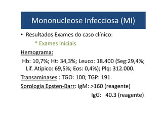 Mononucleose Infecciosa (MI) 
Mononucleose Infecciosa (MI) 
• Resultados Exames do caso clínico: 
* Exames iniciais 
Hemograma: 
Hb: 10,7%; Ht: 34,3%; Leuco: 18.400 (Seg:29,4%; 
Lif. Atípico: 69,5%; Eos: 0,4%); Plq: 312.000. 
Transaminases : TGO: 100; TGP: 191. 
Sorologia Epsten-Barr: IgM: 160 (reagente) 
IgG: 40.3 (reagente) 
 