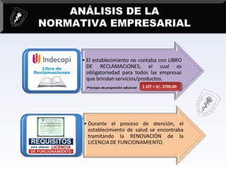1 UIT = S/. 3700.001 UIT = S/. 3700.00Principio de proporción adicional
ANÁLISIS DE LA
NORMATIVA EMPRESARIAL
 