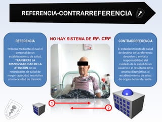 CONTRARREFERENCIA
El establecimiento de salud
de destino de la referencia
devuelve o envía la
responsabilidad del
cuidado de la salud de un
usuario o el resultado de la
prueba diagnóstica, al
establecimiento de salud
de origen de la referencia.
1
2
REFERENCIA
Proceso mediante el cual el
personal de un
establecimiento de salud,
TRANSFIERE LA
RESPONSABILIDAD DE LA
ATENCIÓN de las
necesidades de salud de
mayor capacidad resolutiva
y la necesidad de traslado.
NO HAY SISTEMA DE RF- CRF
 