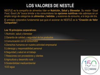 Caso Nespresso-Marcas UCES