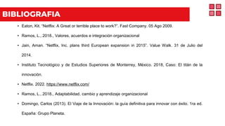 BIBLIOGRAFIA
• Eaton, Kit. “Netflix: A Great or terrible place to work?”. Fast Company. 05 Ago 2009.
• Ramos, L., 2018., Valores, acuerdos e integración organizacional
• Jain, Aman. “Netflix, Inc. plans third European expansion in 2015”. Value Walk. 31 de Julio del
2014.
• Instituto Tecnológico y de Estudios Superiores de Monterrey, México. 2018, Caso: El titán de la
innovación.
• Netflix. 2022. https://www.netflix.com/
• Ramos, L., 2018., Adaptabilidad, cambio y aprendizaje organizacional
• Domingo, Carlos (2013). El Viaje de la Innovación: la guía definitiva para innovar con éxito. 1ra ed.
España: Grupo Planeta.
 