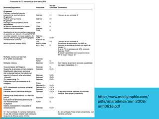 http://www.medigraphic.com/
pdfs/anaradmex/arm-2008/
arm081e.pdf
 