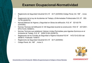 Examen Ocupacional-Normatividad
• Reglamento de Seguridad Industrial D.S. N° 42 F (22/05/64) Código Penal, Art. 168°, inciso
3.
• Reglamento de la Ley de Accidentes de Trabajo y Enfermedades Profesionales D.S. N° 002-
72-TR (24/02/72).
• Normas Básicas de Higiene y Seguridad en Obras de edificación. R.S. N° 021-83-TR
(23/03/83).
• Normas Técnicas de Edificación E.120 Seguridad durante la construcción. R.M. N° 427-2001-
MTC/15.04 (19/09/01).
• Normas Técnicas que establecen Valores Límites Permisibles para Agentes Químicos en el
Ambiente de Trabajo. D.S. N° 0258-72-SA (22/09/75).
• Reglamento de los Comités de Seguridad e Higiene Industrial R.D N° 1472-72-IC-DGI del
28/08/72. Publicado 13/09/72
• Reglamento de Seguridad Industrial D.S. N° 42 F (22/05/64)
• Código Penal, Art. 168°, inciso 3.
Características de la Evaluación Médico Ocupacional para el trabajo en Zonas Remotas
 