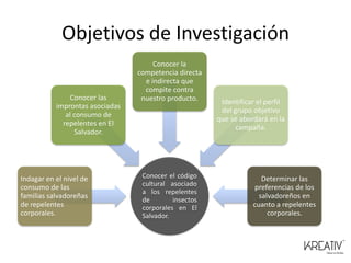 Objetivos de Investigación
