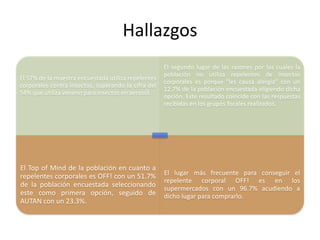 Hallazgos