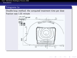 ×Ó ËÓ Ö Ó× × Ê   ÓÐ   
 È Ò Ñ ¾¼¼¼
 ÒØ 
 ÒØ ×


     ÓØÓ Ö Ñ ½
     ÓÙ Ð ¹ÐÓÓÔ Ñ Ø Ó Ø 
ÓÑÔÙØ       ØÖ ØÑ ÒØ Ø Ñ Ô Ö Ó×
    Ö 
Ø ÓÒ Û × ½º¼½ Ñ ÒÙØ
 