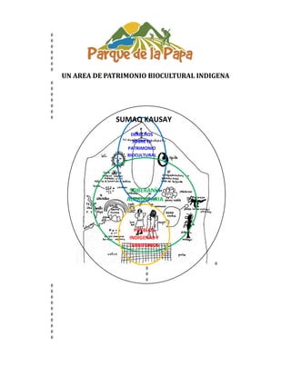 UN AREA DE PATRIMONIO BIOCULTURAL INDIGENA




             SUMAQ KAUSAY
                 DERECHOS 
                  SOBRE EL 
                PATRIMONIO 
                BIOCULTURAL 
        

        

        

        
                 SOBERANÍA 
                ALIMENTARIA 
        




                  PUEBLOS 
                INDIGENAS Y 
                TERRITORIOS 
 