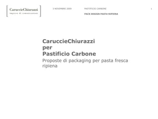 3 NOVEMBRE 2009
PACK DESIGN PASTA RIPIENA
1PASTIFICIO CARBONE
CaruccieChiurazzi
per
Pastificio Carbone
Proposte di packaging per pasta fresca
ripiena
 
