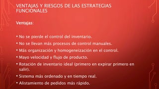 VENTAJAS Y RIESGOS DE LAS ESTRATEGIAS
FUNCIONALES
Ventajas:
• No se pierde el control del inventario.
• No se llevan más procesos de control manuales.
• Más organización y homogeneización en el control.
• Mayo velocidad y flujo de producto.
• Rotación de inventario ideal (primero en expirar primero en
salir).
• Sistema más ordenado y en tiempo real.
• Alistamiento de pedidos más rápido.
 