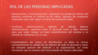 ROL DE LAS PERSONAS IMPLICADAS
• Almacenistas y montacarguistas: organizan los productos dentro del
almacén conforme el sistema se los indica, dejando los productos
ordenados para salir según su fecha de expiración ideal.
• Auxiliares administrativos: además de realizar labores
administrativas, capacitan tanto al personal como a ellos mismos
para que todos tengan un buen entendimiento del sistema y se
sientan en confianza con su uso.
• Coordinadores del centro de distribución: su labor es revisar
constantemente la calidad de las labores de todo el personal y hacer
un chequeo general del almacén y su organización, así como
corroborar que el sistema esté funcionando de manera adecuada.
 