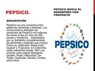 Caso pepsi co | PPTX