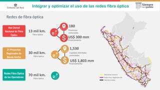 Integrar y optimizar el uso de las redes fibra óptica
Red Dorsal
Nacional de Fibra
Óptica
21 Proyectos
Regionales de
Banda...