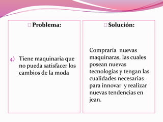 Problema:
4) Tiene maquinaria que
no pueda satisfacer los
cambios de la moda
Solución:
Compraría nuevas
maquinaras, las cuales
posean nuevas
tecnologías y tengan las
cualidades necesarias
para innovar y realizar
nuevas tendencias en
jean.
 