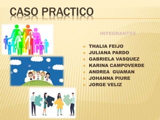 CASO PRACTICO
INTEGRANTES
 THALIA FEIJO
 JULIANA PARDO
 GABRIELA VASQUEZ
 KARINA CAMPOVERDE
 ANDREA GUAMAN
 JOHANNA PIURE
 JORGE VELIZ
 