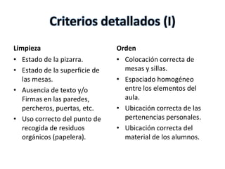 Criterios detallados (I)
Limpieza                       Orden
• Estado de la pizarra.        • Colocación correcta de
• Estado de la superficie de     mesas y sillas.
   las mesas.                  • Espaciado homogéneo
• Ausencia de texto y/o          entre los elementos del
   Firmas en las paredes,        aula.
   percheros, puertas, etc.    • Ubicación correcta de las
• Uso correcto del punto de      pertenencias personales.
   recogida de residuos        • Ubicación correcta del
   orgánicos (papelera).         material de los alumnos.
 