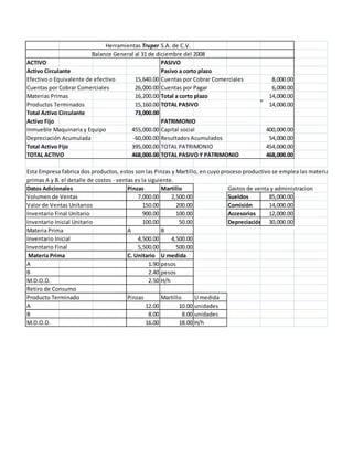 Caso practico de presupuesto maestro integral 02.pdf