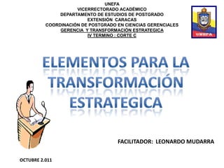 UNEFA
                     VICERRECTORADO ACADÉMICO
               DEPARTAMENTO DE ESTUDIOS DE POSTGRADO
                         EXTENSIÓN CARACAS
          COORDINACIÓN DE POSTGRADO EN CIENCIAS GERENCIALES
               GERENCIA Y TRANSFORMACIÓN ESTRATEGICA
                         IV TERMINO : CORTE C




                                    FACILITADOR: LEONARDO MUDARRA

OCTUBRE 2.011
 