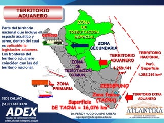 adexCallao@adexperu.org.pe
Dr. PERCY HUGO QUISPE FARFAN
pquispef@adexperu.edu.pe
SEDE CALLAO
(51) 01 618 3370
ZONA
DE
TRIBUTACION
ESPECIAL
Zona franca
(TACNA)
ZONA
PRIMARIA
TERRITORIO EXTRA
ADUANERO
ZONA
SECUNDARIA
TERRITORIO
ADUANERO
1.269,141
km²
ZONA
DE
TRIBUTACION
COMUN
ceticos
SEDE CALLAO
(51) 01 618 3370
Parte del territorio
nacional que incluye el
espacio acuático y
aéreo, dentro del cual
es aplicable la
legislación aduanera.
Las fronteras del
territorio aduanero
coinciden con las del
territorio nacional.
TERRITORIO
NACIONAL
Perú,
Superficie
1.285,216 km²
Superficie
DE TACNA = 16,076 km²
TERRITORIO
ADUANERO
ZEEDEPUNO
 