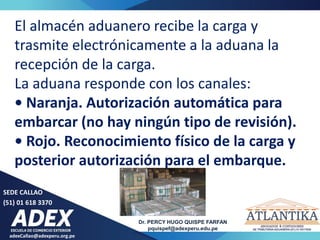 adexCallao@adexperu.org.pe
Dr. PERCY HUGO QUISPE FARFAN
pquispef@adexperu.edu.pe
SEDE CALLAO
(51) 01 618 3370
El almacén aduanero recibe la carga y
trasmite electrónicamente a la aduana la
recepción de la carga.
La aduana responde con los canales:
• Naranja. Autorización automática para
embarcar (no hay ningún tipo de revisión).
• Rojo. Reconocimiento físico de la carga y
posterior autorización para el embarque.
 
