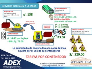 adexCallao@adexperu.org.pe
Dr. PERCY HUGO QUISPE FARFAN
pquispef@adexperu.edu.pe
SEDE CALLAO
(51) 01 618 3370
MOVILIZACIÓN
Uso de Reach Stacker
para mover el Cnt. Dentro
del D.T.
USO DE CUADRILLA
Uso de personal para labores
de aforo e inspección.
S/. 138
S/. 120.00
LAVADO DE
CONTENED.
S/. 116 (SIMPLE)
S/. 150 (QUIMICO)
ENERGÍA REEFERS
S/. 10.00 por hr/frac
- Mín.S/. 72.00
hacia área de
aforo - inspección
ALMACENAMIENTO
Por períodos de
tiempo
1er al 10mo. día
S/.34.00 x 20‘ y S/.53.00 x 40'.
Del 11ro. día al 30do.
S/.46.00 x 20' y S/.75.00 x 40‘.
USO DE MONTACARGA
S/. 113.00
La sobrestadía de contenedores lo cobra la línea
naviera por el uso de su contenedores
63
SERVICIOS ESPECIALES A LA CARGA
TARIFAS POR CONTENEDOR
 