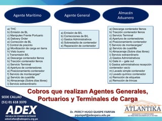 Agente General
Agente Marítimo
Almacén
Aduanero
a) THC
b) Emisión de BL
c) Manipuleo Frente Portuario
d) Delivery Order
e) Corrección de BL
f) Control de precinto
g) Movilización de carga en tierra
h) Visto bueno
i) Transmisión B/L
a) Descarga contenedor llenos
b) Tracción contenedor llenos
c) Servicio Terminal
d) Apertura de contenedores
e) Posicionamiento contenedor
f) Servicio de montacargas*
g) Servicio de cuadrilla
h) Almacenaje (Sobre días libres)
i) Servicio extraordinario
a) Emisión de B/L
b) Correcciones de B/L
c) Gastos Administrativos
d) Sobrestadía de contenedor
e) Reparación de contenedor
a) Descarga contenedor llenos
b) Tracción contenedor llenos
c) Servicio Terminal
d) Apertura de contenedores
e) Posicionamiento contenedor
f) Servicio de montacargas*
g) Servicio de cuadrilla
h) Almacenaje (Sobre días libres)
i) Servicio extraordinario
J) Gastos Administrativos
k) Gate in – gate out
l) Gastos administrativos recepción
contenedor vacío
m) Lavado simple contenedor
n) Lavado químico contenedor
o) Remoción de etiquetas
p) Remoción de trincas
Dr. PERCY HUGO QUISPE FARFAN
pquispef@adexperu.edu.pe
SEDE CALLAO
(51) 01 618 3370
adexCallao@adexperu.org.pe
Cobros que realizan Agentes Generales,
Portuarios y Terminales de Carga
 