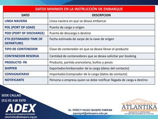 adexCallao@adexperu.org.pe
Dr. PERCY HUGO QUISPE FARFAN
pquispef@adexperu.edu.pe
SEDE CALLAO
(51) 01 618 3370
DATOS MINIMOS EN LA INSTRUCCIÓN DE EMBARQUE
DATO DESCRPCION
LINEA NAVIERA Línea naviera en que se desea embarcar
POL (PORT OF LOAD) Puerto de carga o origen
POD (PORT OF DISCHARGE) Puerto de descarga o destino
ETD (ESTIMADED TIME OF
DEPARTURE)
Fecha estimada de zarpe de la nave de origen
TIPO DE CONTENEDOR Clase de contenedor en que se desea llenar el producto
CONTENEDOR RESERVA Cantidad de contenedores que se desea solicitar por booking
PRODUCTO- PA Producto, partida arancelaria, bultos y pesos
SHIPPER Exportador/embarcador de la carga (datos del contacto)
CONSIGNATARIO Importador/comprador de la carga (datos de contacto)
NOTIFICANTE Persona o empresa quien se debe notificar llegada de carga a destino
 