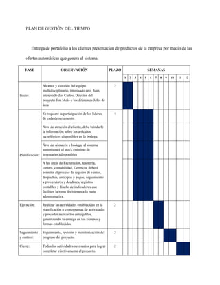 PLAN DE GESTIÓN DEL TIEMPO
Entrega de portafolio a los clientes presentación de productos de la empresa por medio de las
ofertas automáticas que genera el sistema.
FASE OBSERVACIÓN PLAZO SEMANAS
1 2 3 4 5 6 7 8 9 10 11 12
Inicio:
Alcance y elección del equipo
multidisciplinario, interesado uno, Juan,
interesado dos Carlos, Director del
proyecto Jim Melo y los diferentes Jefes de
área
2
Planificación:
Se requiere la participación de los líderes
de cada departamento.
4
Área de atención al cliente, debe brindarle
la información sobre los artículos
tecnológicos disponibles en la bodega.
Área de Almacén y bodega, el sistema
suministrará el stock (mínimo de
inventarios) disponibles
A las áreas de Facturación, tesorería,
cartera, contabilidad, Gerencia, deberá
permitir el proceso de registro de ventas,
despachos, anticipos y pagos, seguimiento
a proveedores y deudores, registros
contables y diseño de indicadores que
faciliten la toma decisiones a la parte
administrativa.
Ejecución: Realizar las actividades establecidas en la
planificación o cronogramas de actividades
y proceder radicar los entregables,
garantizando la entrega en los tiempos y
formas establecidas.
2
Seguimiento
y control:
Seguimiento, revisión y monitorización del
progreso del proyecto.
2
Cierre: Todas las actividades necesarias para lograr
completar efectivamente el proyecto.
2
 