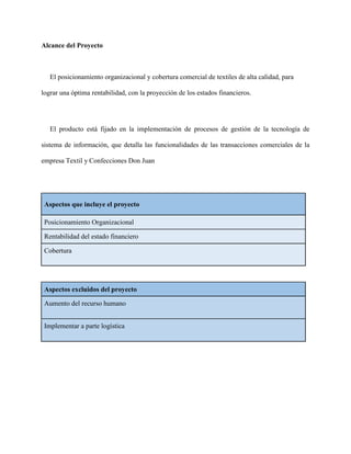 Alcance del Proyecto
El posicionamiento organizacional y cobertura comercial de textiles de alta calidad, para
lograr una óptima rentabilidad, con la proyección de los estados financieros.
El producto está fijado en la implementación de procesos de gestión de la tecnología de
sistema de información, que detalla las funcionalidades de las transacciones comerciales de la
empresa Textil y Confecciones Don Juan
Aspectos que incluye el proyecto
Posicionamiento Organizacional
Rentabilidad del estado financiero
Cobertura
Aspectos excluidos del proyecto
Aumento del recurso humano
Implementar a parte logística
 
