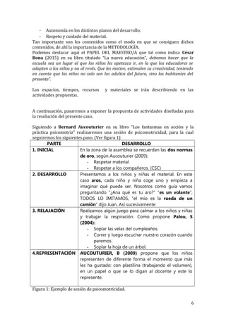 - Autonomía en los distintos planos del desarrollo.
- Respeto y cuidado del material.
Tan importante son los contenidos como el modo en que se consiguen dichos
contenidos, de ahí la importancia de la METODOLOGÍA.
Podemos destacar aquí el PAPEL DEL MAESTRO/A que tal como indica César
Bona (2015) en su libro titulado “La nueva educación”, debemos hacer que la
escuela sea un lugar al que los niños les apetezca ir, en la que los educadores se
adapten a los niños y no al revés. Que les motive, estimulen su creatividad, teniendo
en cuenta que los niños no solo son los adultos del futuro, sino los habitantes del
presente”.
Los espacios, tiempos, recursos y materiales se irán describiendo en las
actividades propuestas.
A continuación, pasaremos a exponer la propuesta de actividades diseñadas para
la resolución del presente caso.
Siguiendo a Bernard Aucouturier en su libro “Los fantasmas en acción y la
práctica psicomotriz” realizaremos una sesión de psicomotricidad, para la cual
seguiremos los siguientes paso. (Ver figura 1)
PARTE DESARROLLO
1. INICIAL En la zona de la asamblea se recuerdan las dos normas
de oro, según Aucouturier (2009):
- Respetar material
- Respetar a los compañeros. (CSC)
2. DESARROLLO Presentamos a los niños y niñas el material. En este
caso aros, cada niño y niña coge uno y empieza a
imaginar qué puede ser. Nosotros como guía vamos
preguntando “¿Ana qué es tu aro?” “es un volante”,
TODOS LO IMITAMOS, “el mío es la rueda de un
camión” dijo Juan. Así sucesivamente
3. RELAJACIÓN Realizamos algún juego para calmar a los niños y niñas
y trabajar la respiración. Como propone Palou, S
(2004):
- Soplar las velas del cumpleaños.
- Correr y luego escuchar nuestro corazón cuando
paremos.
- Soplar la hoja de un árbol.
4.REPRESENTACIÓN AUCOUTURIER, B (2009) propone que los niños
representen de diferente forma el momento que más
les ha gustado: con plastilina (trabajando el volumen),
en un papel o que se lo digan al docente y este lo
represente.
Figura 1: Ejemplo de sesión de psicomotricidad.
6
 