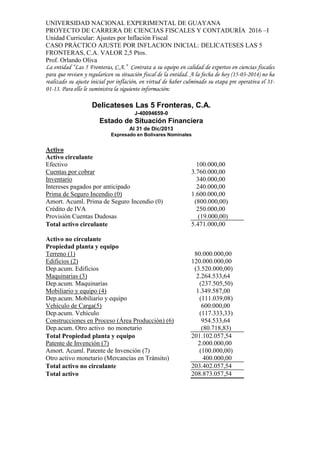 UNIVERSIDAD NACIONAL EXPERIMENTAL DE GUAYANA
PROYECTO DE CARRERA DE CIENCIAS FISCALES Y CONTADURÍA 2016 –I
Unidad Curricular: Ajustes por Inflación Fiscal
CASO PRÁCTICO AJUSTE POR INFLACION INICIAL: DELICATESES LAS 5
FRONTERAS, C.A. VALOR 2,5 Ptos.
Prof. Orlando Oliva
La entidad “Las 5 Fronteras, C.A.” Contrata a su equipo en calidad de expertos en ciencias fiscales
para que revisen y regularicen su situación fiscal de la entidad. A la fecha de hoy (15-03-2014) no ha
realizado su ajuste inicial por inflación, en virtud de haber culminado su etapa pre operativa el 31-
01-13. Para ello le suministra la siguiente información:
Delicateses Las 5 Fronteras, C.A.
J-40094659-0
Estado de Situación Financiera
Al 31 de Dic/2013
Expresado en Bolívares Nominales
Activo
Activo circulante
Efectivo 100.000,00
Cuentas por cobrar 3.760.000,00
Inventario 340.000,00
Intereses pagados por anticipado 240.000,00
Prima de Seguro Incendio (0) 1.600.000,00
Amort. Acuml. Prima de Seguro Incendio (0) (800.000,00)
Crédito de IVA 250.000,00
Provisión Cuentas Dudosas (19.000,00)
Total activo circulante 5.471.000,00
Activo no circulante
Propiedad planta y equipo
Terreno (1) 80.000.000,00
Edificios (2) 120.000.000,00
Dep.acum. Edificios (3.520.000,00)
Maquinarias (3) 2.264.533,64
Dep.acum. Maquinarias (237.505,50)
Mobiliario y equipo (4) 1.349.587,00
Dep.acum. Mobiliario y equipo (111.039,08)
Vehículo de Carga(5) 600.000,00
Dep.acum. Vehículo (117.333,33)
Construcciones en Proceso (Área Producción) (6) 954.533,64
Dep.acum. Otro activo no monetario (80.718,83)
Total Propiedad planta y equipo 201.102.057,54
Patente de Invención (7) 2.000.000,00
Amort. Acuml. Patente de Invención (7) (100.000,00)
Otro activo monetario (Mercancías en Tránsito) 400.000,00
Total activo no circulante 203.402.057,54
Total activo 208.873.057,54
 