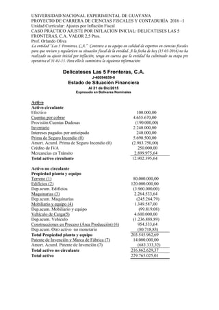 UNIVERSIDAD NACIONAL EXPERIMENTAL DE GUAYANA
PROYECTO DE CARRERA DE CIENCIAS FISCALES Y CONTADURÍA 2016 –I
Unidad Curricular: Ajustes por Inflación Fiscal
CASO PRÁCTICO AJUSTE POR INFLACION INICIAL: DELICATESES LAS 5
FRONTERAS, C.A. VALOR 2,5 Ptos.
Prof. Orlando Oliva
La entidad “Las 5 Fronteras, C.A.” Contrata a su equipo en calidad de expertos en ciencias fiscales
para que revisen y regularicen su situación fiscal de la entidad. A la fecha de hoy (15-03-2016) no ha
realizado su ajuste inicial por inflación, tenga en cuenta que la entidad ha culminado su etapa pre
operativa el 31-01-15. Para ello le suministra la siguiente información:
Delicateses Las 5 Fronteras, C.A.
J-40094659-0
Estado de Situación Financiera
Al 31 de Dic/2015
Expresado en Bolívares Nominales
Activo
Activo circulante
Efectivo 100.000,00
Cuentas por cobrar 4.655.670,00
Provisión Cuentas Dudosas (190.000,00)
Inventario 2.240.000,00
Intereses pagados por anticipado 240.000,00
Prima de Seguro Incendio (0) 5.690.500,00
Amort. Acuml. Prima de Seguro Incendio (0) (2.983.750,00)
Crédito de IVA 250.000,00
Mercancías en Tránsito 2.899.975,64
Total activo circulante 12.902.395,64
Activo no circulante
Propiedad planta y equipo
Terreno (1) 80.000.000,00
Edificios (2) 120.000.000,00
Dep.acum. Edificios (3.960.000,00)
Maquinarias (3) 2.264.533,64
Dep.acum. Maquinarias (245.264,79)
Mobiliario y equipo (4) 1.349.587,00
Dep.acum. Mobiliario y equipo (99.819,08)
Vehículo de Carga(5) 4.600.000,00
Dep.acum. Vehículo (1.236.888,89)
Construcciones en Proceso (Área Producción) (6) 954.533,64
Dep.acum. Otro activo no monetario (80.718,83)
Total Propiedad planta y equipo 203.545.962,69
Patente de Invención y Marca de Fábrica (7) 14.000.000,00
Amort. Acuml. Patente de Invención (7) (683.333,32)
Total activo no circulante 216.862.629,37
Total activo 229.765.025,01
 