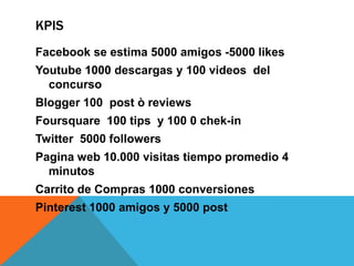 100posto tinder