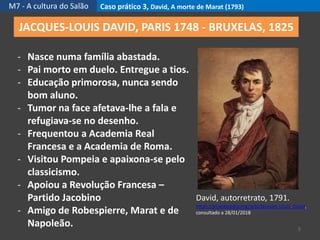 M7 - A cultura do Salão Caso prático 3, David, A morte de Marat (1793)
5
JACQUES-LOUIS DAVID, PARIS 1748 - BRUXELAS, 1825
David, autorretrato, 1791.
https://pt.wikipedia.org/wiki/Jacques-Louis_David,
consultado a 28/01/2018
- Nasce numa família abastada.
- Pai morto em duelo. Entregue a tios.
- Educação primorosa, nunca sendo
bom aluno.
- Tumor na face afetava-lhe a fala e
refugiava-se no desenho.
- Frequentou a Academia Real
Francesa e a Academia de Roma.
- Visitou Pompeia e apaixona-se pelo
classicismo.
- Apoiou a Revolução Francesa –
Partido Jacobino
- Amigo de Robespierre, Marat e de
Napoleão.
 