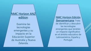 NMC Horizon Edición
Iberoamericana: Trata
de identificar y descubrir
las tecnologías
emergentes que tendrán
un impacto significativo
en el ámbito educativo de
Latinoamérica, España y
Portugal.
NMC Horizon ANZ
edition:
Examina las
tecnologías
emergentes y su
impacto en la
Educación Superior
de Australia y Nueva
Zelanda.
 