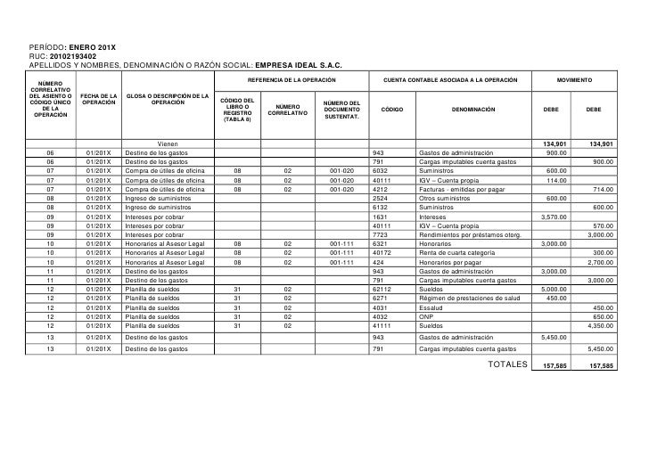 formatos de libros contables koni polycode co