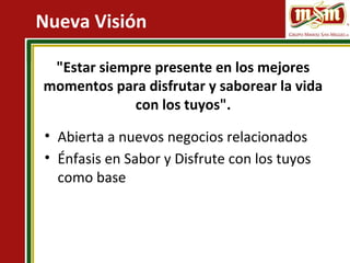 Nueva Visión
"Estar siempre presente en los mejores
momentos para disfrutar y saborear la vida
con los tuyos".
• Abierta a nuevos negocios relacionados
• Énfasis en Sabor y Disfrute con los tuyos
como base
 